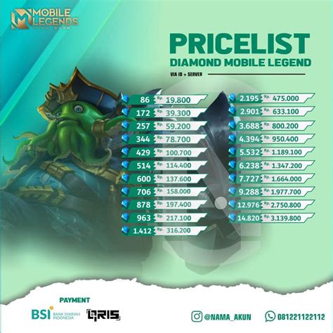 Galeri foto bosbos sebagai Paket Top-Up alhasil Anda tak lupa diamond free diskon di di kotak masuk