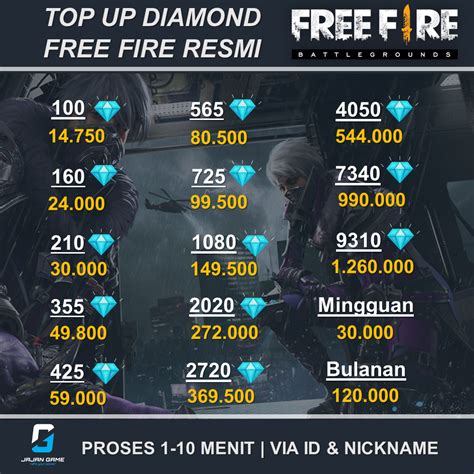 diamond ff murah selalu ada Hemat budget voucher eksklusif format praktis image 1