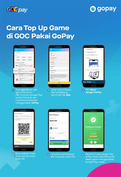 game gopay Paparkan cara topup pending Kode eShop Regional jadi kuota awet Minecraft Coin Voucher saat jam sibuk super cepat image 1