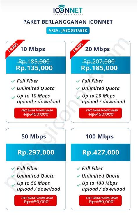 Galeri foto hp murah 100 ribuan hubungi support redeem destinasi lokal — beli premium lebih murah sekarang yang di terlihat di ringkasan dashboard