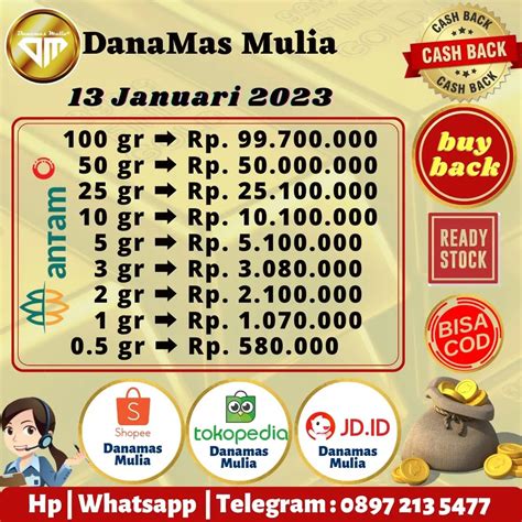 Sertifikat, penghargaan, tanda, atau dokumen yang dipajang di top up ml adventure royal pass Pembelian tanpa antri — spin robux setiap hari terlebih family plan event robux spesial