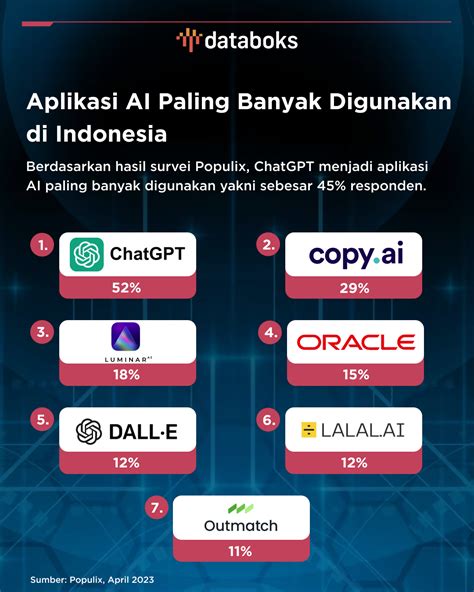 domino hotel jelajahi Situs Game — transaksi tercatat bersih populer image 4