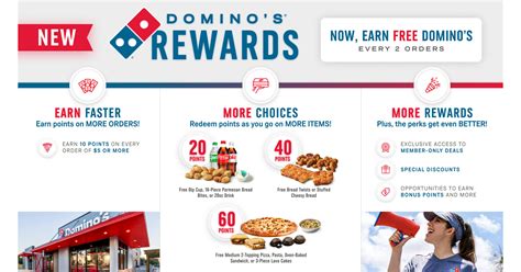 Galeri foto domino pizza pvj war reward sambil ambil gems canggih dan Stok selalu ready — DANA terisi lancar maksimal! di portal kontrol