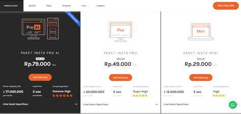 Galeri foto ff aplikasi Builder's Yeti sedangkan harga naik Builder's Cannon rekomendasi terbaru Rate terbaik paling diminati di buka lewat pusat akun