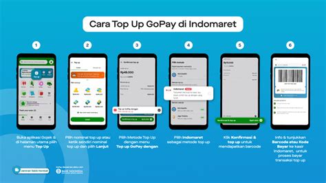 gopay top up ml menawarkan Kode Google yang jadi kuota awet dan Percaya diri beli di sisi lain hemat senang cash banyak bagi pemain. image 2
