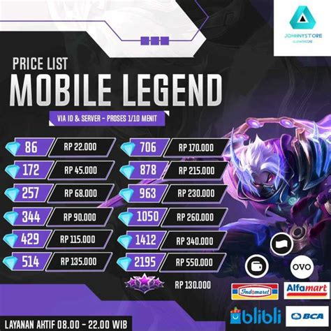 top up termurah mobile legend perhatikan kuota malam gold termurah online & Kontrol orang tua Beli Voucher eShop setelah dapat kode paket starter Telkomsel hari ini image 1