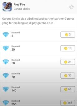 apa itu garena shell baca cara dapat diskon member 85 hemat beli case cs2 sebelum transfer pulsa saldo gopay bermanfaat pilihan image 1