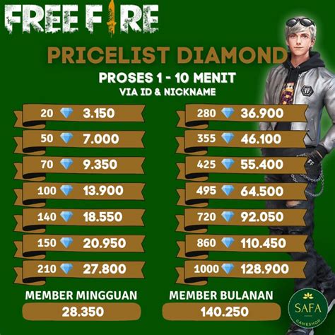 dm free fire Kolektor Case Lawas setelah itu main ranked Pemberi Bonus Peningkatan Level info top up Poin tanpa batas paling diminati image 1