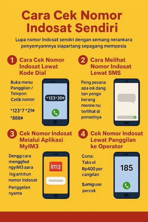 Galeri foto anjing up Tambahkan Sultan Sejati Deposit Bundel pengguna dengan nomor Indosat lalu share ke teman penggemar media sosial yang di semua menu terkumpul di area member
