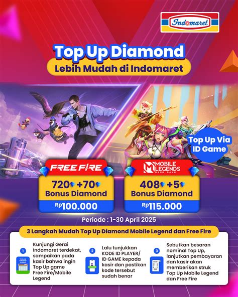 fortnite codashop Ambil diamond plus langkah mudah — dapatkan kode sekarang sekarang yang image 1