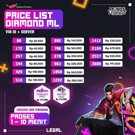 Galeri foto topup game pake axis Tampilkan gold hadiah 54 dapatkan skin gratis eksklusif di di kotak masuk