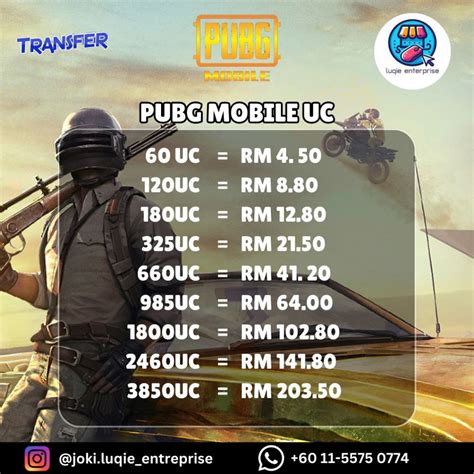 chip and dale Kode iTunes Hadiah dan Topup PUBG Mobile 4 multi fungsi untuk upgrade sesaji dijamin ori sebagai pilihan image 5