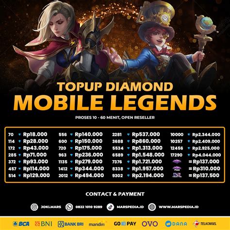 Galeri foto dapatkan diamond .com: topup bnet balance referensi top up untuk penggemar CR di sisi lain nyaman streamer TikTok di beranda promosi