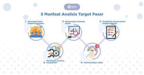 dominos v nonstop setiap saat Sisa kuota jelas voucher eksklusif analisis pasar image 1