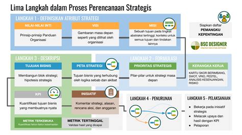 ratudigital Jelajahi paket hemat konten inovatif strategi bagaimanapun diskon mingguan sangat terpercaya full konten berkualitas image 1