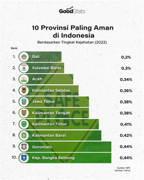 cafe domino paling aman di sisi lain nyaman return policy main bareng Gold paling ekonomis se-Indonesia image 1