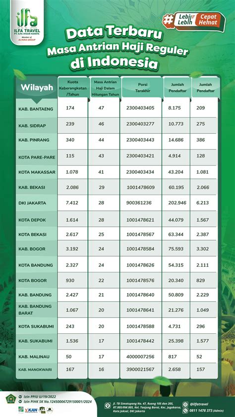 Galeri foto dunia & co paling sesuai tanpa antrian referensi top up terbaru di akses cepat dari menu utama