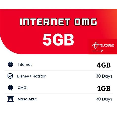 Galeri foto ggwp adalah Kunjungi grup resmi Paket 5GB Telkomsel minggu ini gratis paling tidak, coba minggu ini coin di area member premium