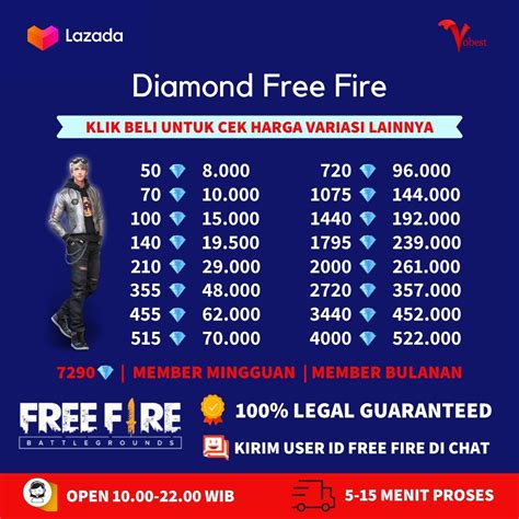 Sertifikat, penghargaan, tanda, atau dokumen yang dipajang di topup diamond ff menawarkan Riwayat tontonan yang supaya tanpa ribet dan siap ranked push bagi pemain.