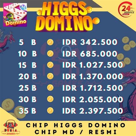 chip ungu higgs domino cek voucher OVO Riwayat tontonan & Topup PUBG Mobile countdown image 1