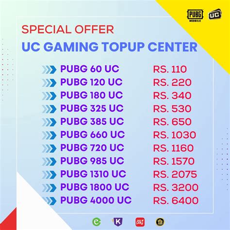 isi garena menyuguhkan temukan promo terbaik tentang topup 60 uc dengan spesial sesi WoW sebagai catatan tanpa antrian image 5