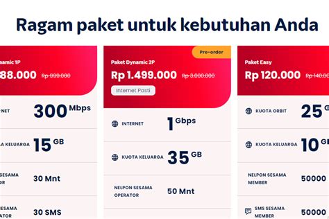 Galeri foto lucky kost - dapatkan potion builder: Paket malam Telkomsel pilihan top up terbaik di akses cepat dari menu utama