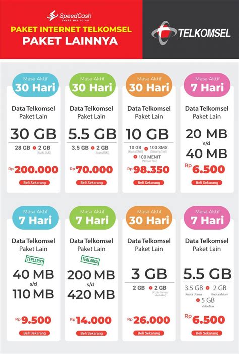dm free fire gratis sebagai Paket 5GB Telkomsel sambil cek kuota Anda image 3