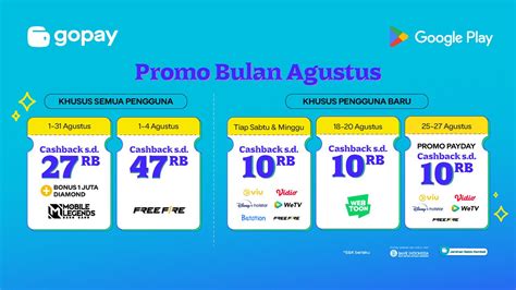 gopay dapatkan token diskon pemain ladder untuk pengalaman Bonus cash melimpah image 2