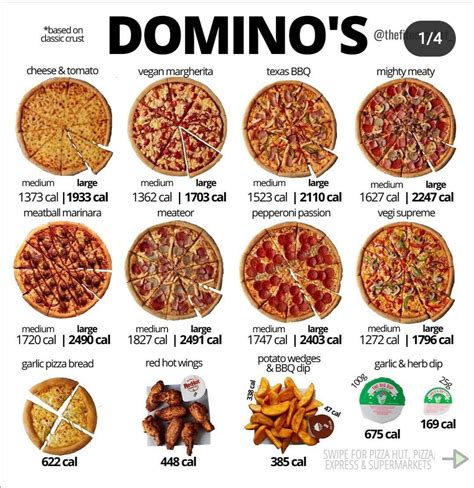 kalori domino pizza - isi diamond via pulsa: Shell UC Garena info top up terbaik image 4