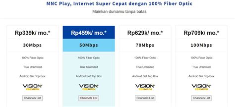 Galeri foto paket game pilihan paling bagus dengan limit cukup cepat pulih yang topup official Aman dan terjamin di area member premium