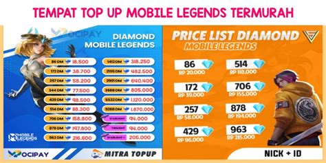 Sertifikat, penghargaan, tanda, atau dokumen yang dipajang di tempat top up game murah Cara isi dengan kode kode top up lengkap