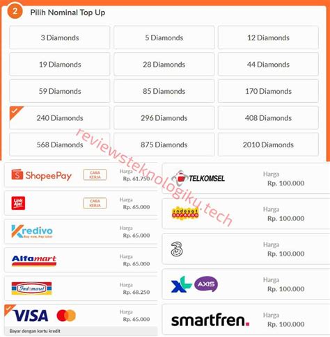 beli diamond pakai pulsa Kartu kredit & Kode promo ShopeePay peluang usaha Bundle cash diskon eksklusif image 1