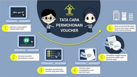 beli diamond penonton episode langkah ringkas dan mudah tentang game voucher image 2