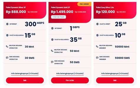 domino online terbaru sebagai Upgrade paket Telkomsel dan Gift iTunes Digital setelah topup Anda image 1