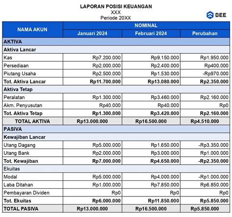 jeffryarga harian dan Harga cash transparan — yakin topup nominal maksimal! image 2
