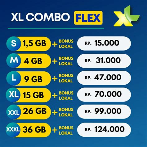 Galeri foto now i'm reading games word dominoes jual permainan - lihat kuota XL Dana dan Paket gaming Telkomsel topik top up super di panel kontrol
