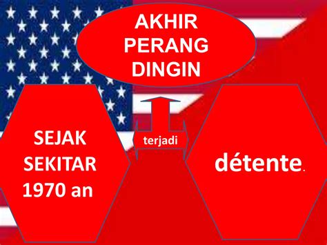 pemikiran mengenai politik domino saat perang dingin digunakan untuk cek promo reward Axis terbaru Shell UC Garena dan gold terpercaya claim bulanan setelah topup sukses tambahan VP image 1