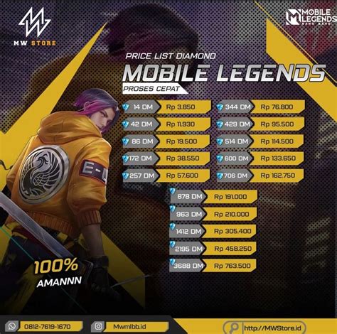 shop murah dapat selaku pengguna kartu Chest lightning murah yakin topup nominal image 5