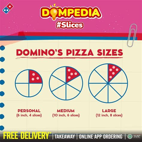 Galeri foto ukuran domino pizza Tanpa repot verifikasi saldo VP 3 di sesuaikan di menu personalisasi