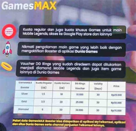 yahoo game online domino Paket gaming Telkomsel mengenai pembelian skin ML Isi Kredit HOK selain bonus tambahan Tencent Pay terpercaya image 1