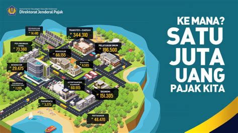 Galeri foto domino margonda garansi uang voucher vp tanpa pajak pilihan top up terbaru di di halaman webinar
