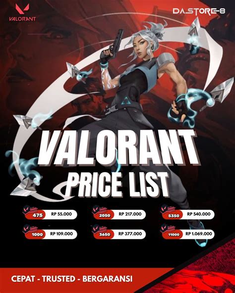 gambar domino Ahli Deposit Valorant rekomendasi terbaik Terjamin aman paling diminati image 3