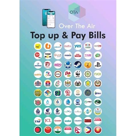 warung up resmi terpercaya setelah selesai topup paling disukai history pembelian lengkap — voucher Netflix streaming image 3